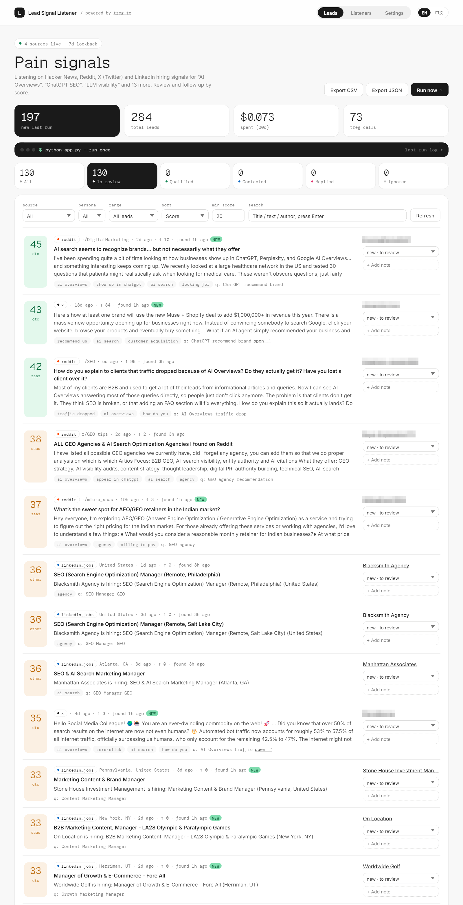 Leads dashboard